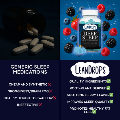 LeanDrops: Deep Sleep — Nighttime Fat Loss & Muscle Recovery Gummies